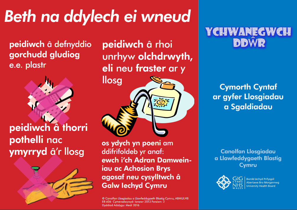Ychwanegwch ​Ddŵr
