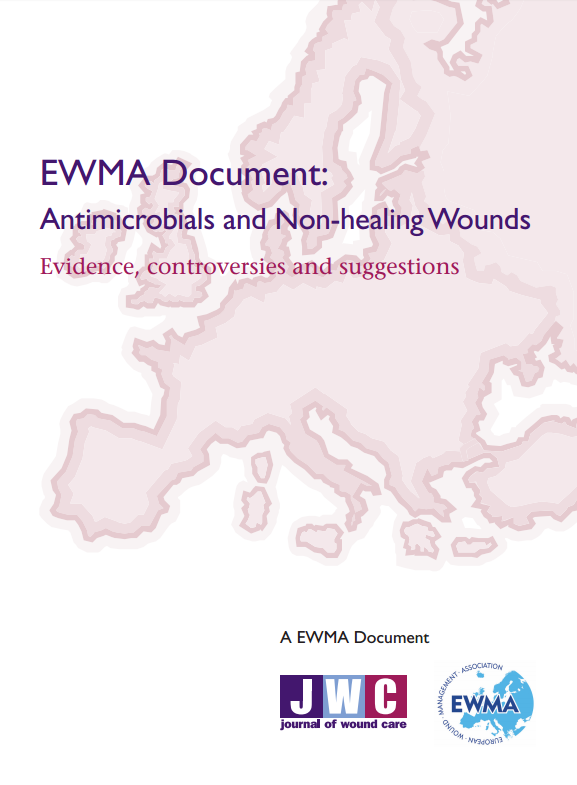 EWMA